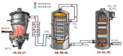 沸腾炉工最新招工信息概览与介绍