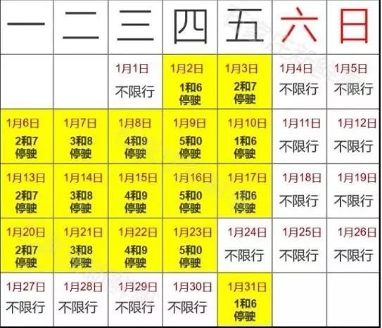 邢台市最新限行通知实施细节解读