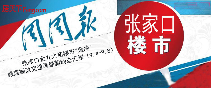 张家口楼市最新动态，市场趋势、政策影响与未来展望分析