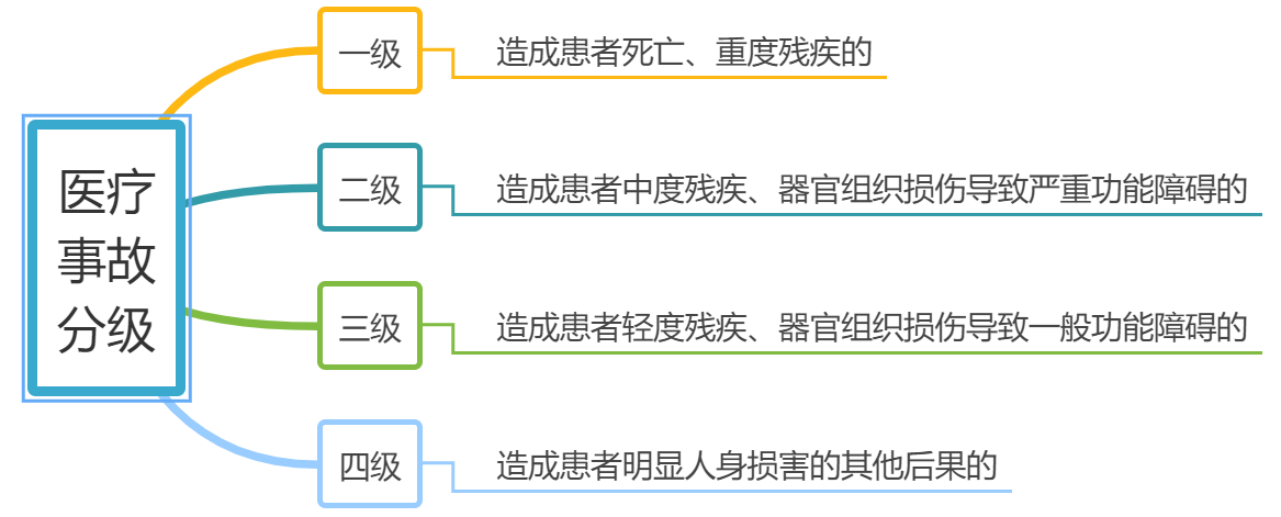 2024年12月 第25页