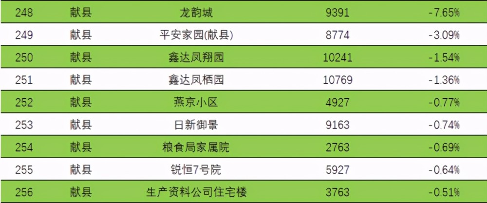 2024年12月 第8页