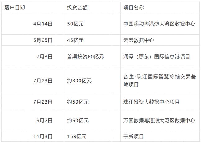 惠东最新通缉犯名单及其社会反响强烈