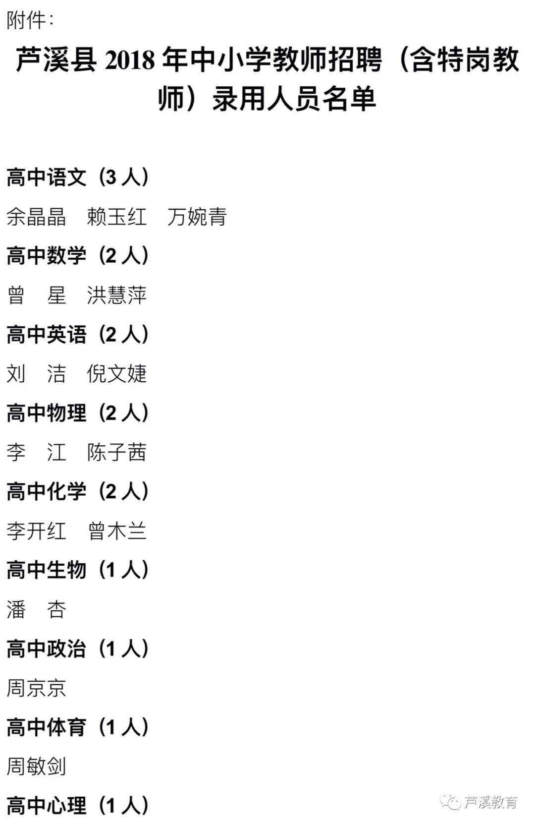 芦溪最新招聘信息全面概览