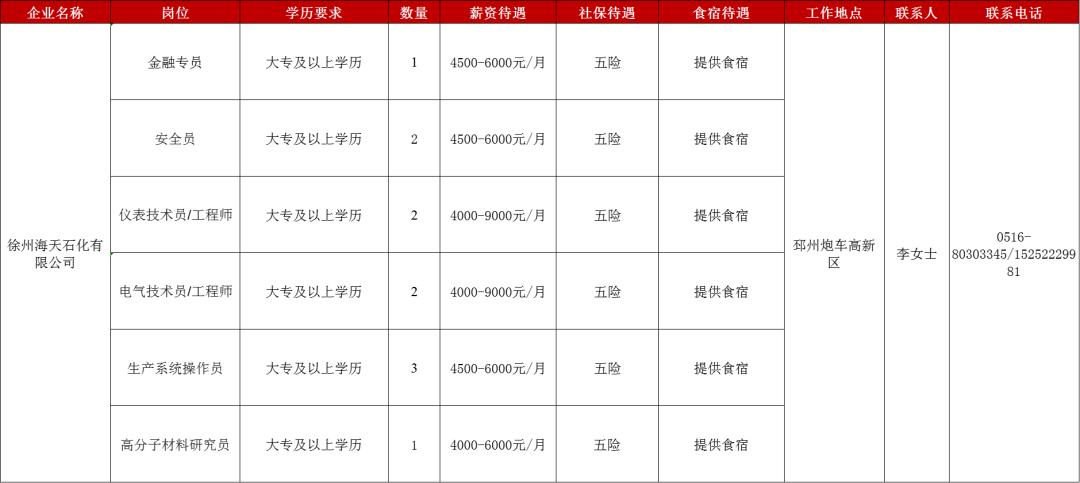 高明海天酱油公司招聘动态与职业发展机遇揭秘