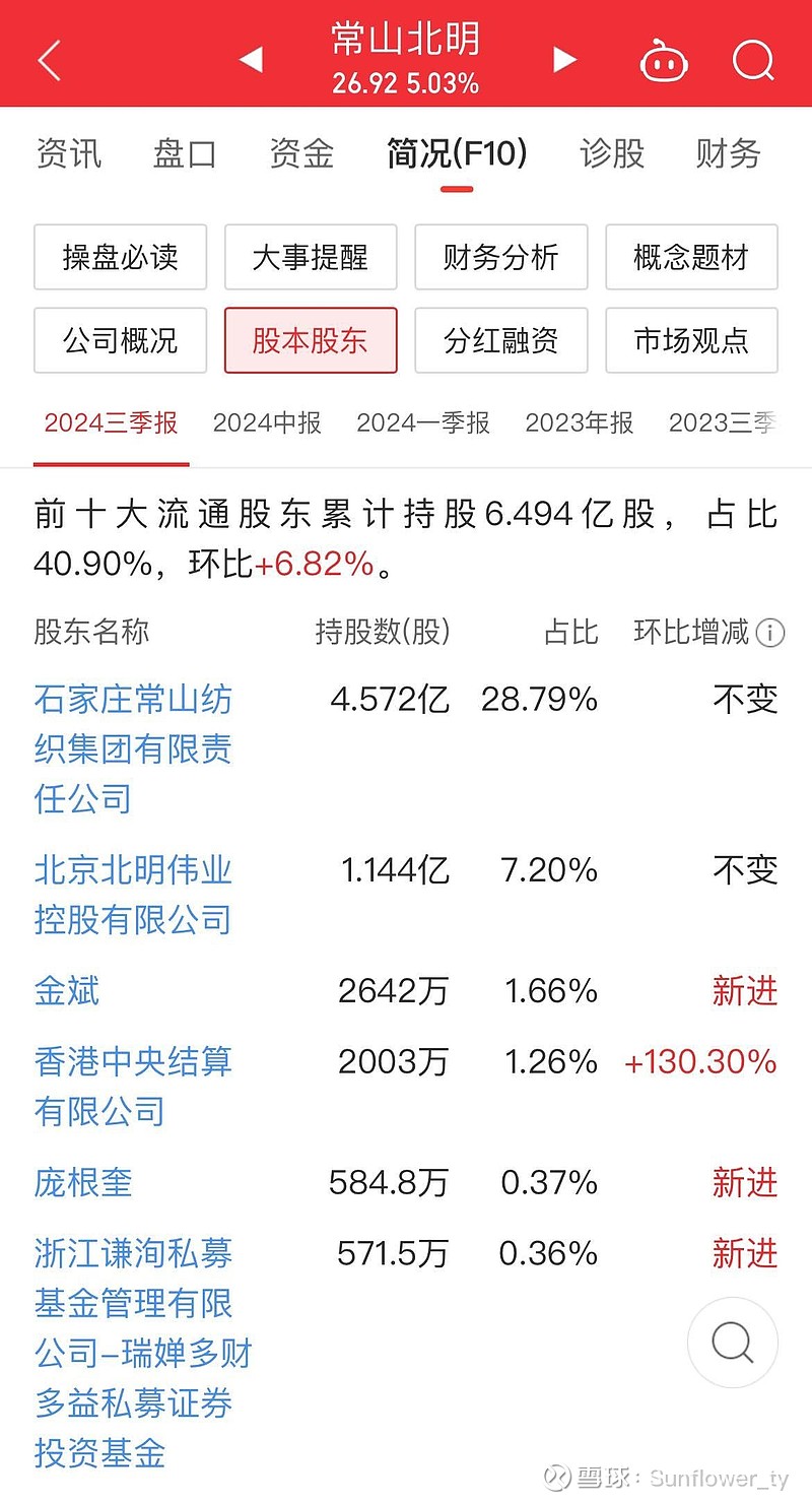 常山股份利好消息引领企业迈向新辉煌