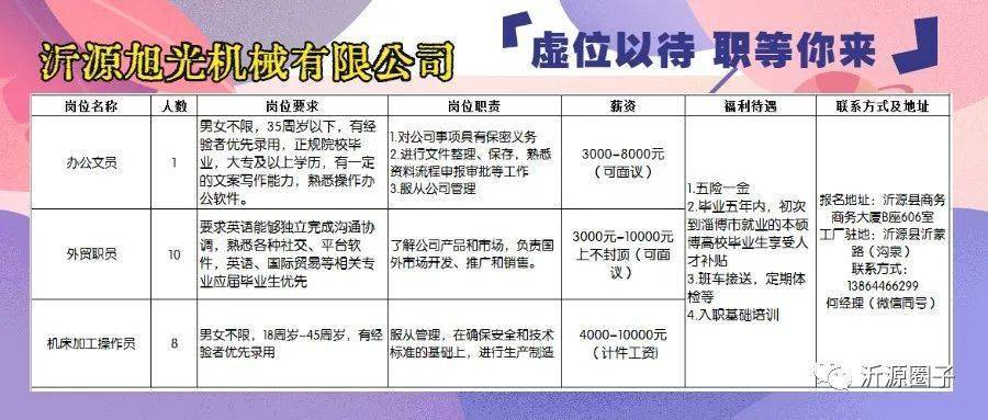 沂南绿源公司最新招聘详情解析