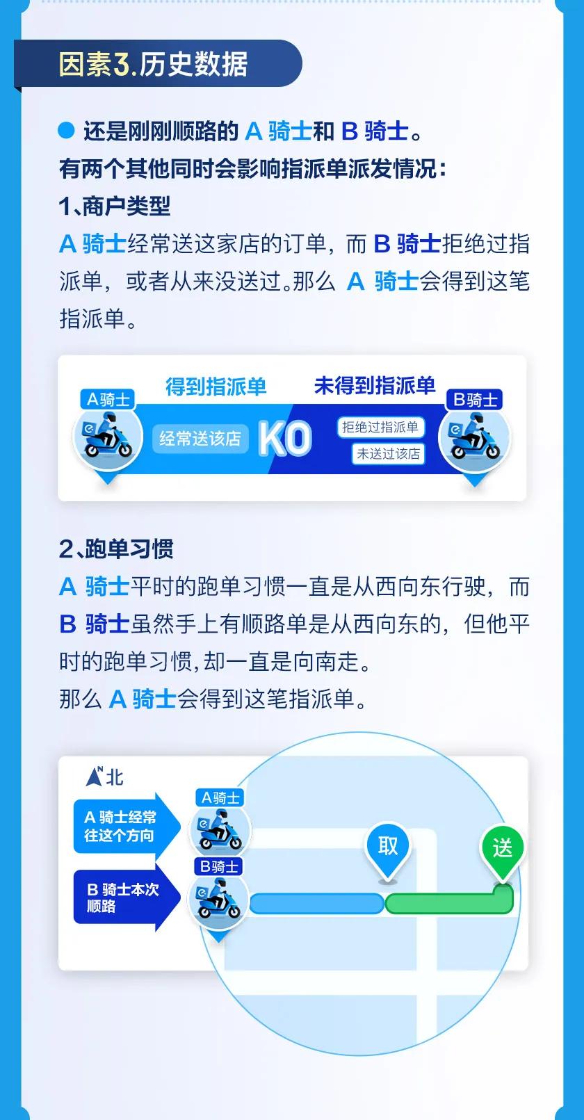 蜂鸟众包考试答案最新解析与备考指南