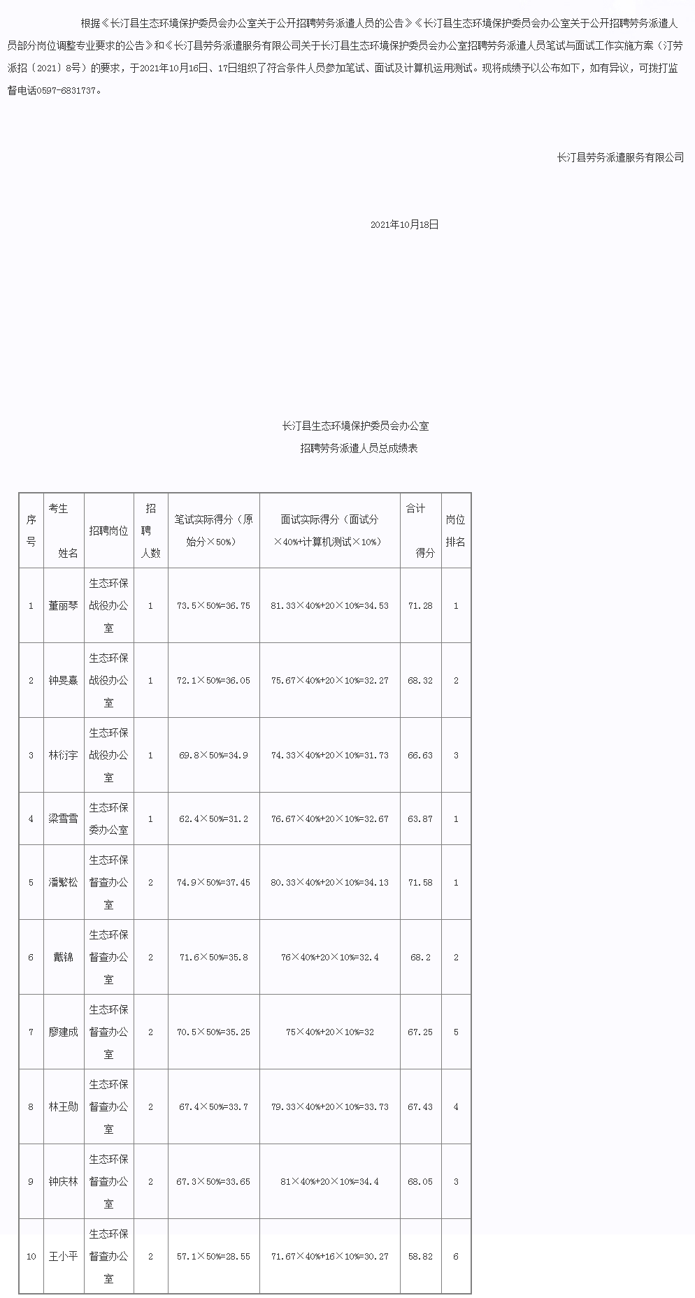 长汀最新招聘信息汇总，职场人求职指南